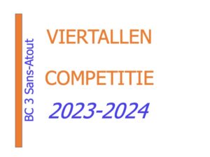 Eindstand Viertallencompetitie 2023-2024