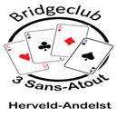 Viertallen Competitie na 4 Zittingen